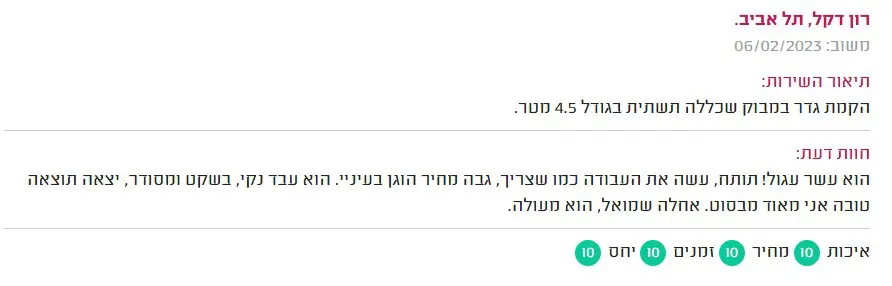 גג רעפים מקצועי – צל העץ