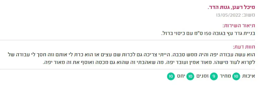 עיצוב עץ חיצוני ייחודי – צל העץ