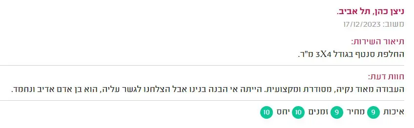 קירוי מרפסת שמש – צל העץ